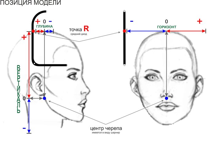 Позиция модели - клипса.jpg